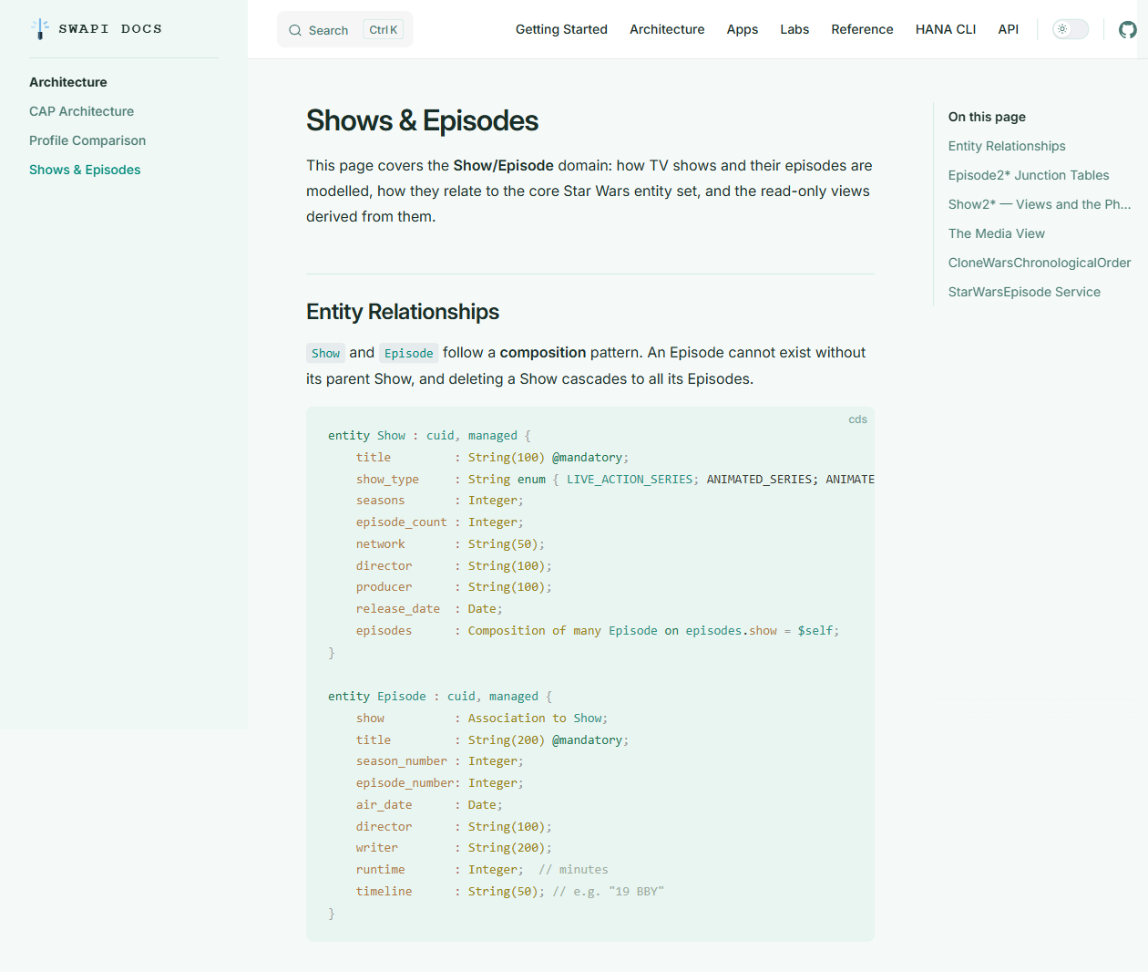 Shows and Episodes architecture documentation page