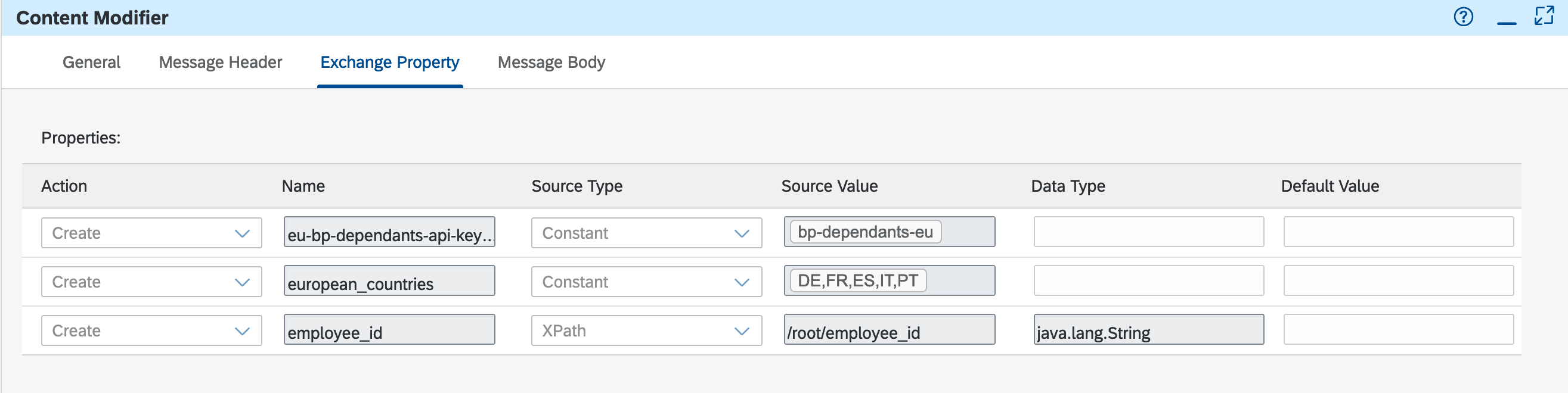 Set employee id and country Content Modifier - Exchange properties