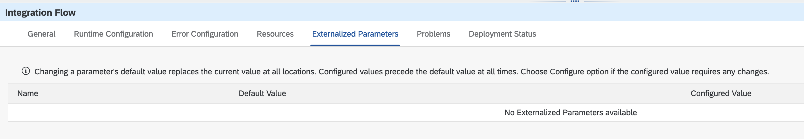 Integration Flow configuration - Externalized Parameters tab