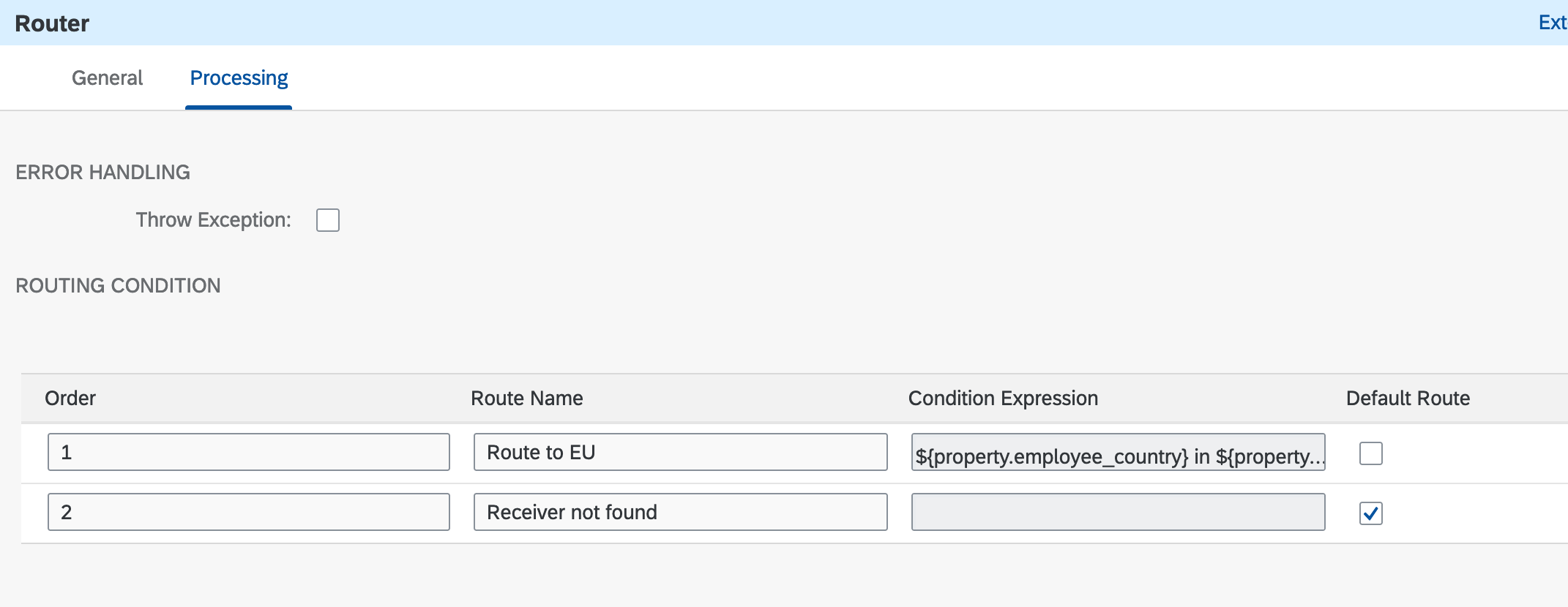 Router - Processing routes