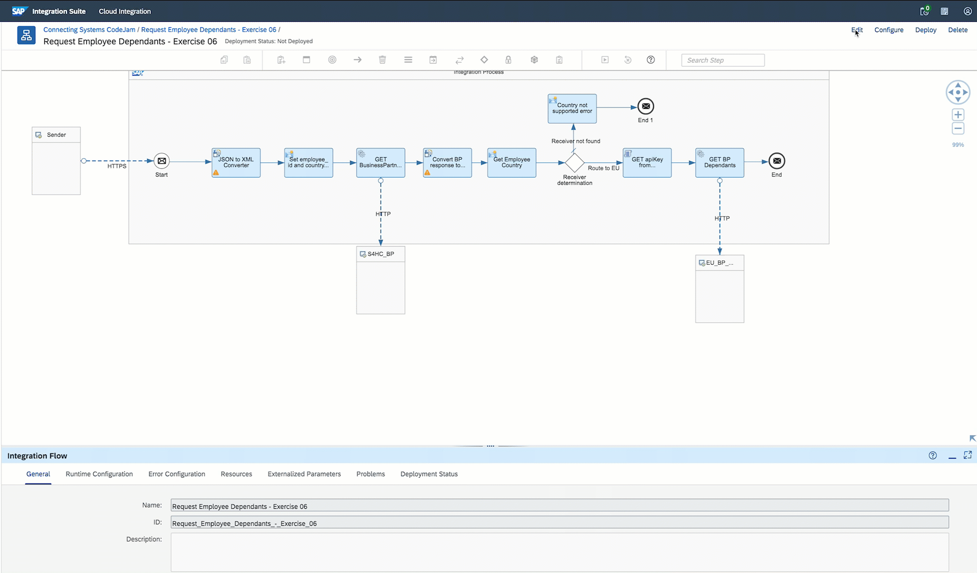 Add process call and local integration process