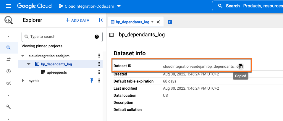 Dataset ID