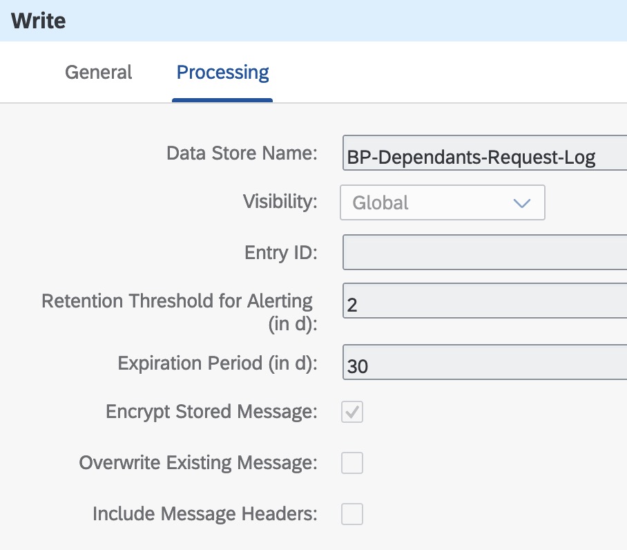 Write Data Store operation