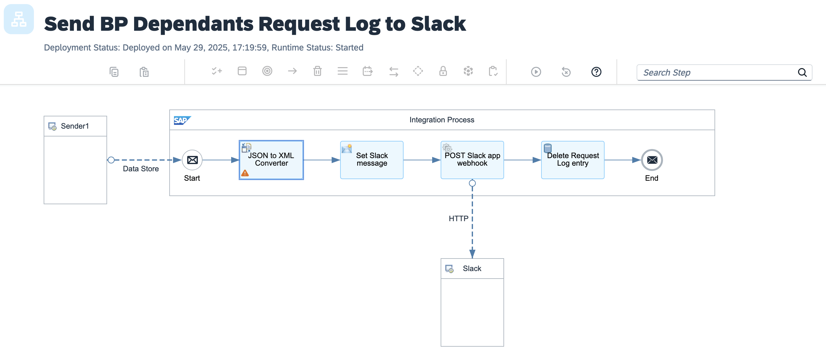 Send BP Dependants Request Log to Slack integration flow