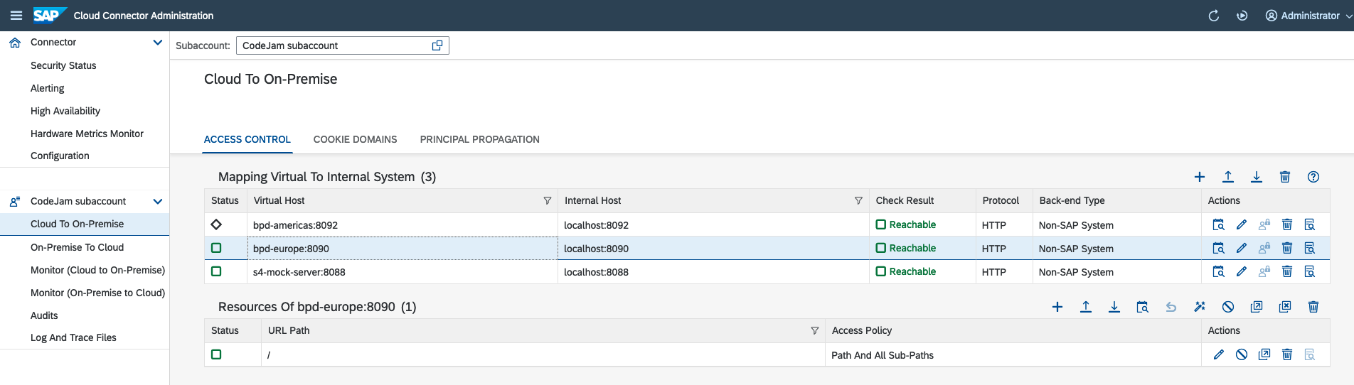 Cloud Connector with all systems configured