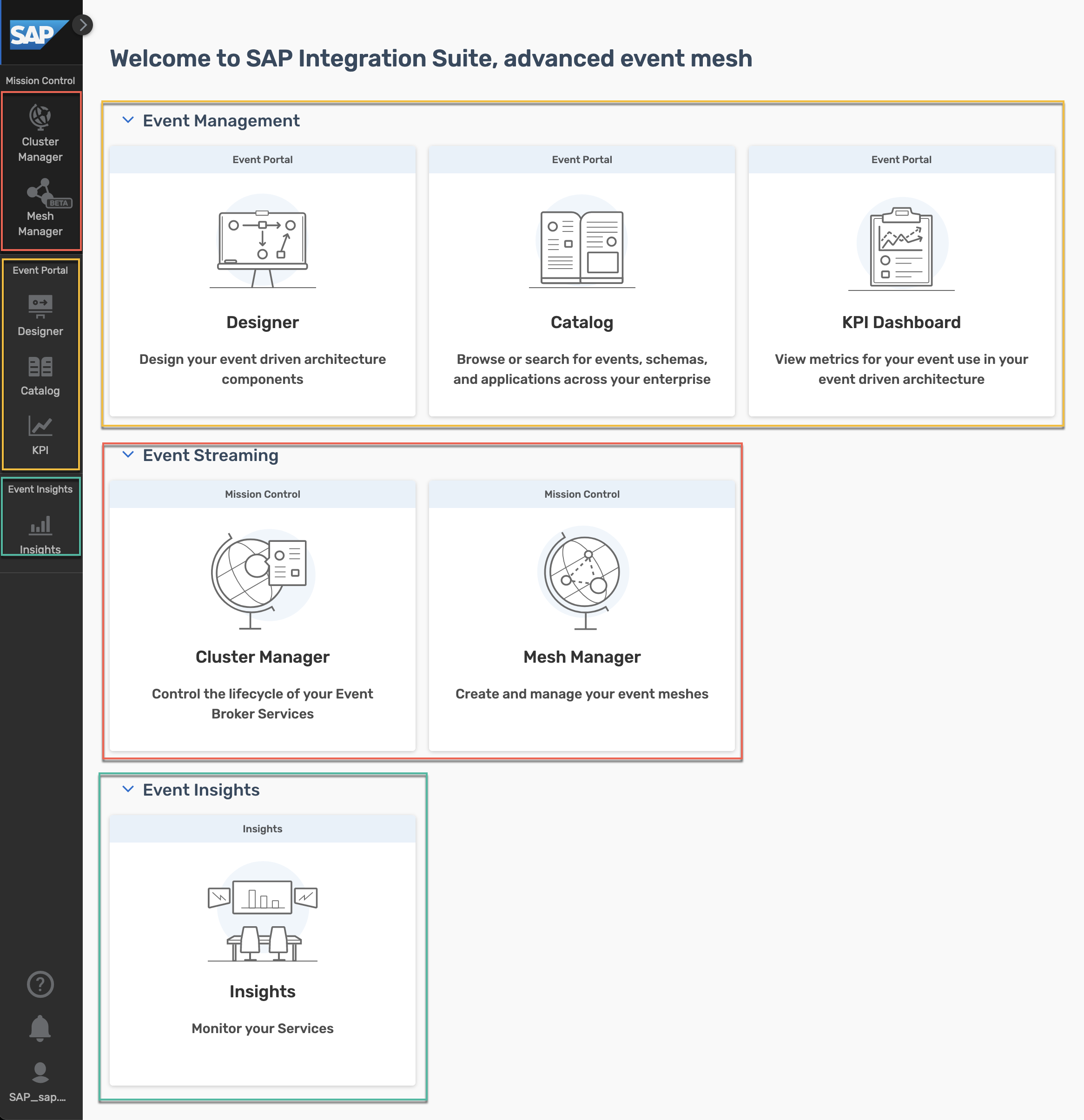 AEM start page