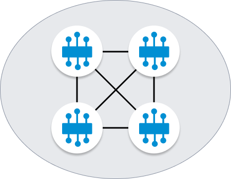 DMR - Horizontal scaling